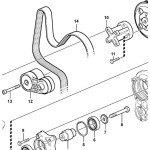 Ремінь генератора та вентилятора Volvo BL 21259870